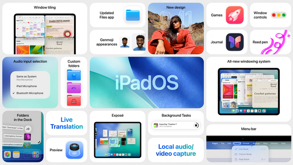 iPadOS 26: The Moment the iPad Grew Up